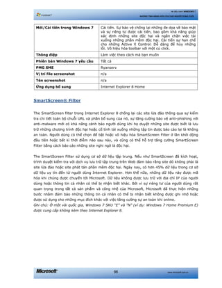 www.microsoft.com.vn96
Hệ điều hành WINDOWS 7
NHỮNG TÍNH NĂNG HỮU ÍCH CHO NGƯỜI DÙNG CUỐI
Mới/Cải tiến trong Windows 7 Cải tiến. Sự bảo vệ chống lại những đe dọa về bảo mật
và sự riêng tư được cải tiến, bao gồm khả năng giúp
xác định những site độc hại và ngăn chặn việc tải
xuống những phần mềm độc hại. Cải tiến sự hạn chế
cho những Active X Control. Dễ dàng để hùy những
lỗi. Vô hiệu hóa toolbar với một cú click.
Thông điệp Làm việc theo cách mà bạn muốn
Phiên bản Windows 7 yêu cầu Tất cả
PMG SME Ryanserv
Vị trí file screenshot n/a
Tên screenshot n/a
Ứng dụng bổ sung Internet Explorer 8 Home
SmartScreen® Filter
The SmartScreen filter trong Internet Explorer 8 chống lại các site lừa đảo thông qua sự kiểm
tra chi tiết toàn bộ chuỗi URL và phần bổ sung của nó, sự tăng cường bảo vệ anti-phishing với
anti-malware mới có khả năng cảnh báo người dùng khi họ duyệt những site được biết là lưu
trữ những chương trình độc hại hoặc cố tình tải xuống những tập tin được báo cáo lại là không
an toàn. Người dùng có thể chọn để bật hoặc vô hiệu hóa SmartScreen Filter ở lần khởi động
đầu tiên hoặc bất kì thời điễm nào sau này, và cũng có thể hỗ trợ tắng cường SmartScreen
Filter bằng cách báo cáo những site nghi ngờ là độc hại.
The SmartScreen Filter sử dụng cơ sở dữ liệu tập trung. Nếu như SmartScreen đã kích hoạt,
trình duyệt kiểm tra với dịch vụ lưu trữ tập trung trên Web đảm bảo rằng site đó không phải là
site lừa đảo hoặc site phát tán phần mềm độc hại. Ngày nay, có hơn 45% dữ liệu trong cơ sở
dữ liệu uy tín đến từ người dùng Internet Explorer. Hơn thế nữa, những dữ liệu này được mã
hóa khi chúng được chuyến tới Microsoft. Dữ liệu không được lưu trữ với địa chỉ IP của người
dùng hoặc thông tin cá nhân có thể bị nhận biết khác. Bởi vì sự riêng tư của người dùng rất
quan trọng trong tất cả sản phẩm và công nhệ của Microsoft, Microsoft đã thực hiện những
bước nhằm đảm bảo những thông tin cá nhân có thể bị nhận biết không được ghi nhớ hoặc
được sử dụng cho những mục đích khác với việc tăng cường sự an toàn khi online.
Ghi chú: Ở một vài quốc gia, Windows 7 SKU “E” và “N” (ví dụ: Windows 7 Home Premium E)
được cung cấp không kèm theo Internet Explorer 8.
 