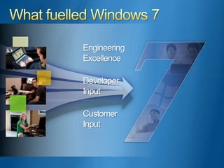 What fuelled Windows 7Engineering ExcellenceDeveloper InputCustomer Input