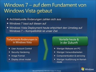 User Account Control Security Hardening Image Format Display driver model Weniger Malware am PC Weniger Verwundbarkeiten Componentization & servicing Weniger Ausführung im Kernel-mode  Architekturelle Änderungen zahlen sich aus Windows 7 baut auf diesen auf  Windows Vista Deployment heute erleichtert den Umstieg auf Windows 7 – Kompatibilität ist unser Ziel 