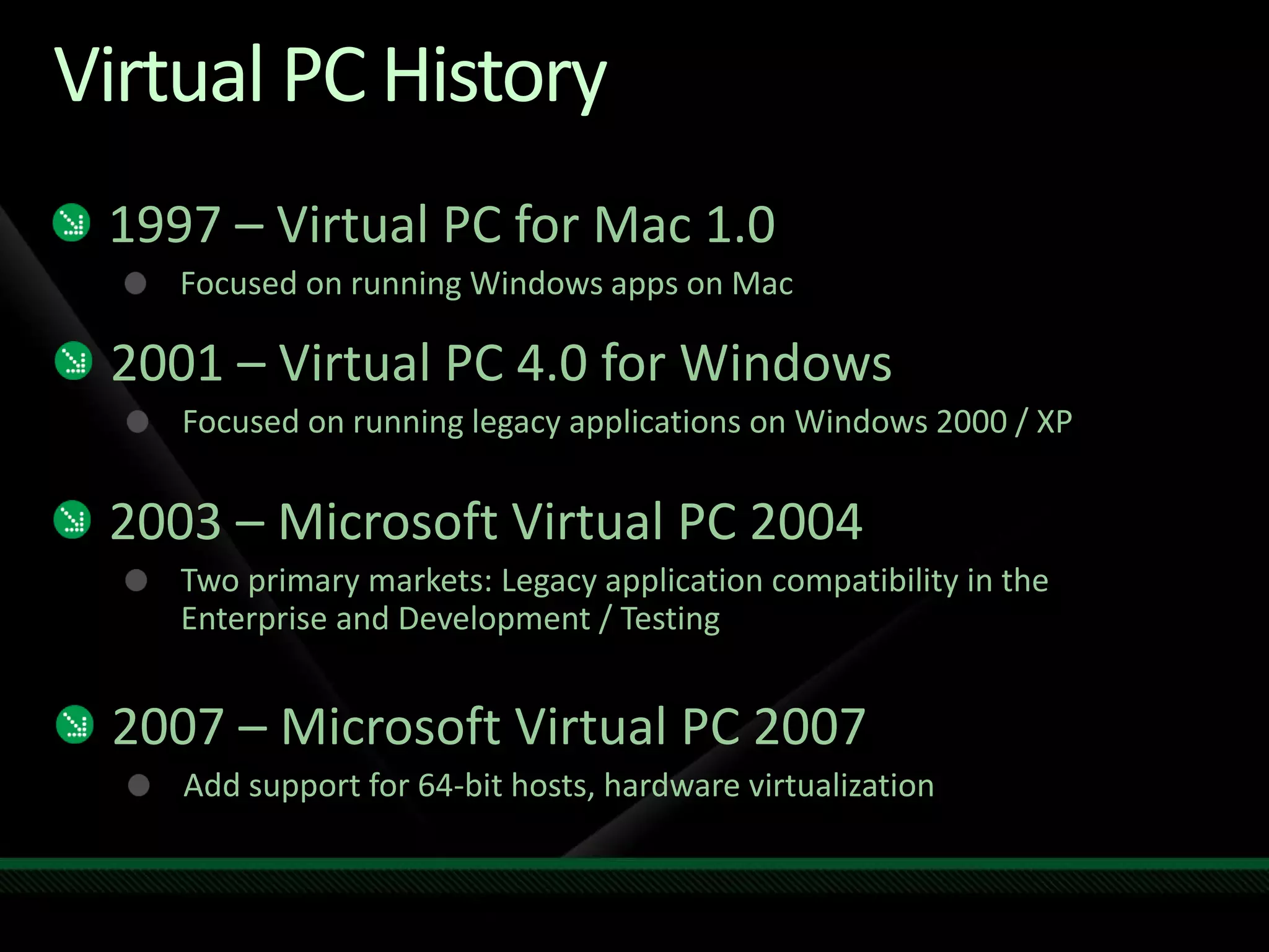 Virtual PC History
1997 – Virtual PC for Mac 1.0
Focused on running Windows apps on Mac
2001 – Virtual PC 4.0 for Windows
Focused on running legacy applications on Windows 2000 / XP
2003 – Microsoft Virtual PC 2004
Two primary markets: Legacy application compatibility in the
Enterprise and Development / Testing
2007 – Microsoft Virtual PC 2007
Add support for 64-bit hosts, hardware virtualization
 
