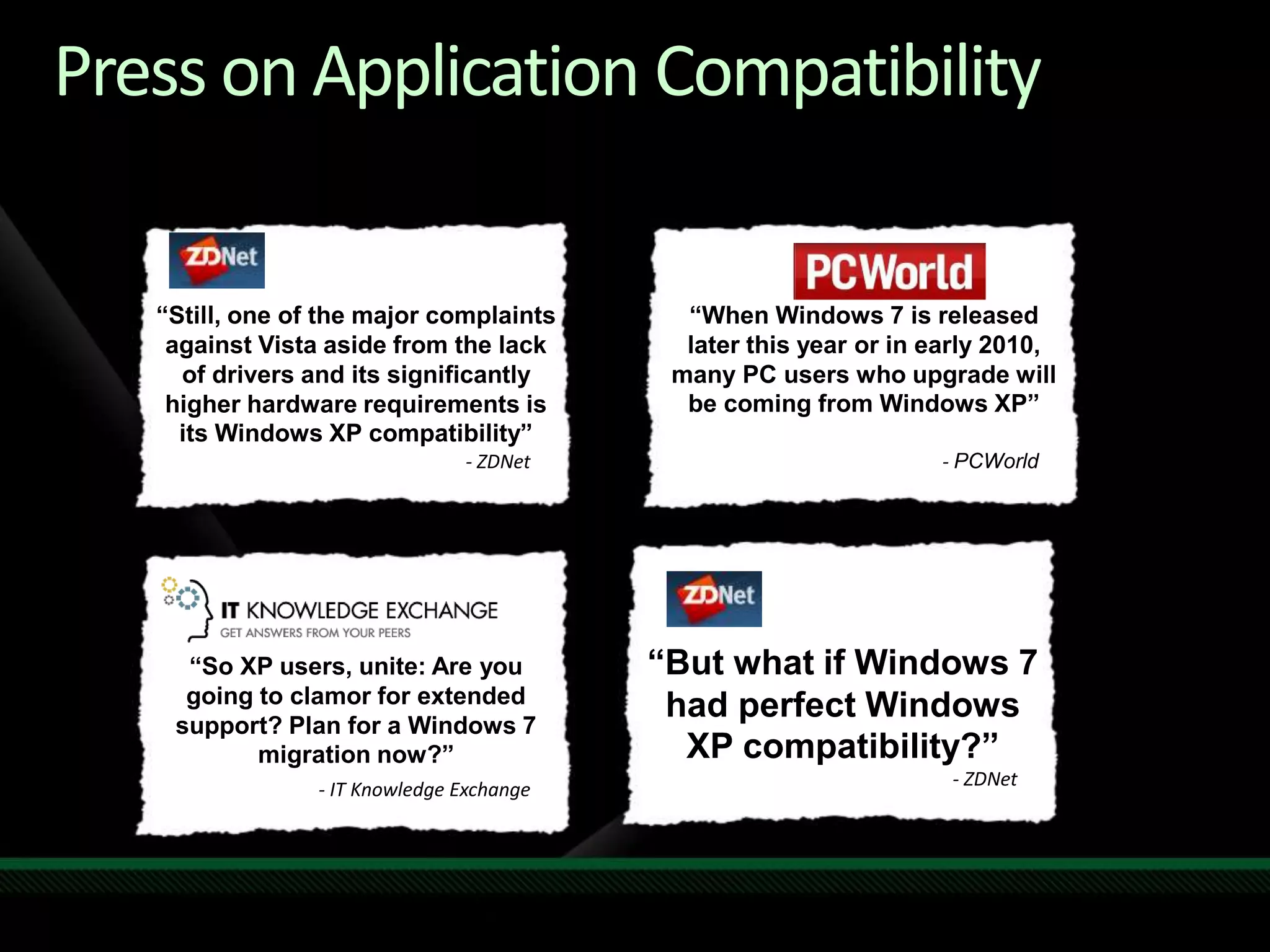 Press on Application Compatibility
“Still, one of the major complaints
against Vista aside from the lack
of drivers and its significantly
higher hardware requirements is
its Windows XP compatibility”
- ZDNet
“When Windows 7 is released
later this year or in early 2010,
many PC users who upgrade will
be coming from Windows XP”
- PCWorld
“So XP users, unite: Are you
going to clamor for extended
support? Plan for a Windows 7
migration now?”
- IT Knowledge Exchange
“But what if Windows 7
had perfect Windows
XP compatibility?”
- ZDNet
 