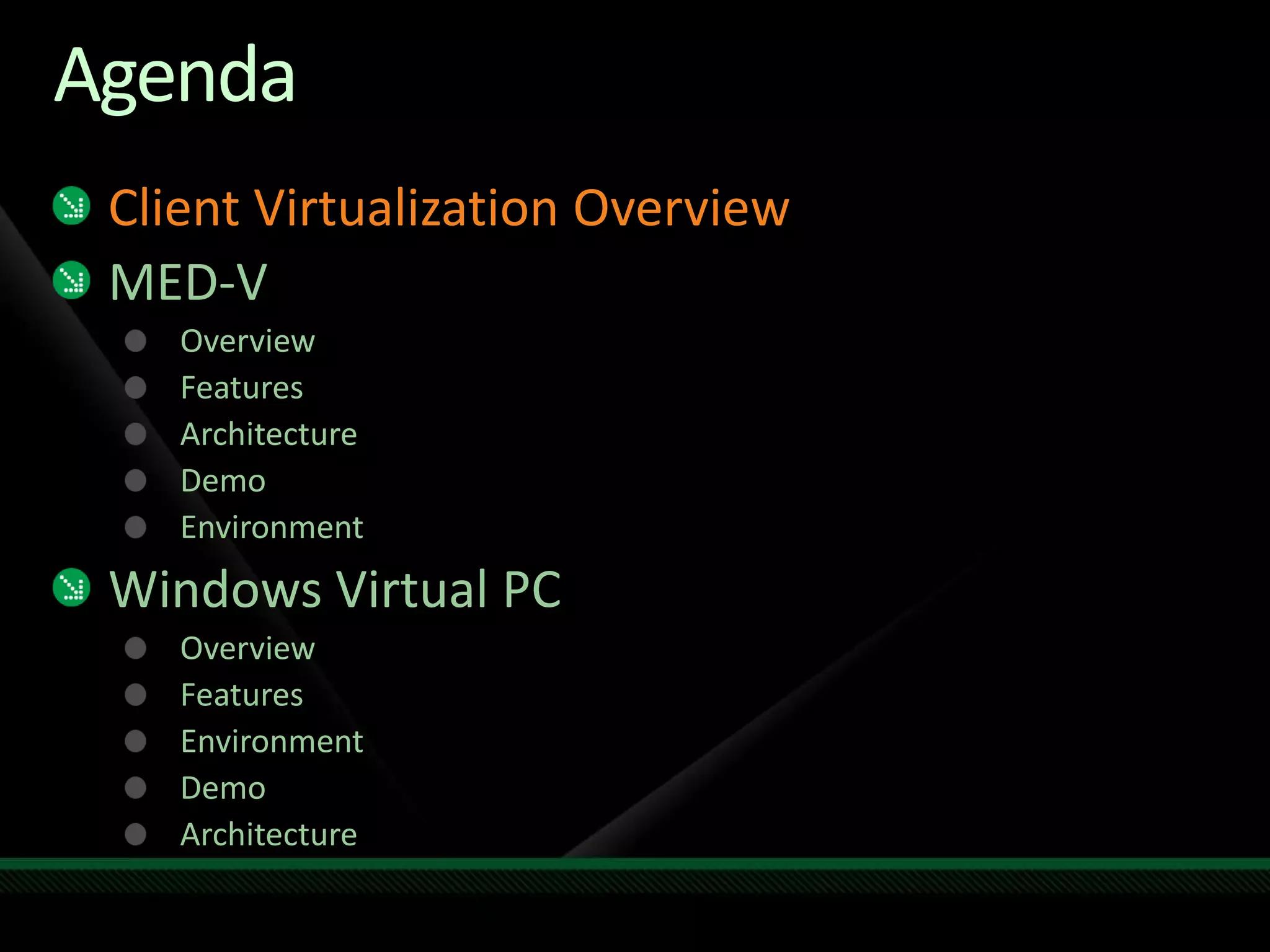 Agenda
Client Virtualization Overview
MED-V
Overview
Features
Architecture
Demo
Environment
Windows Virtual PC
Overview
Features
Environment
Demo
Architecture
 