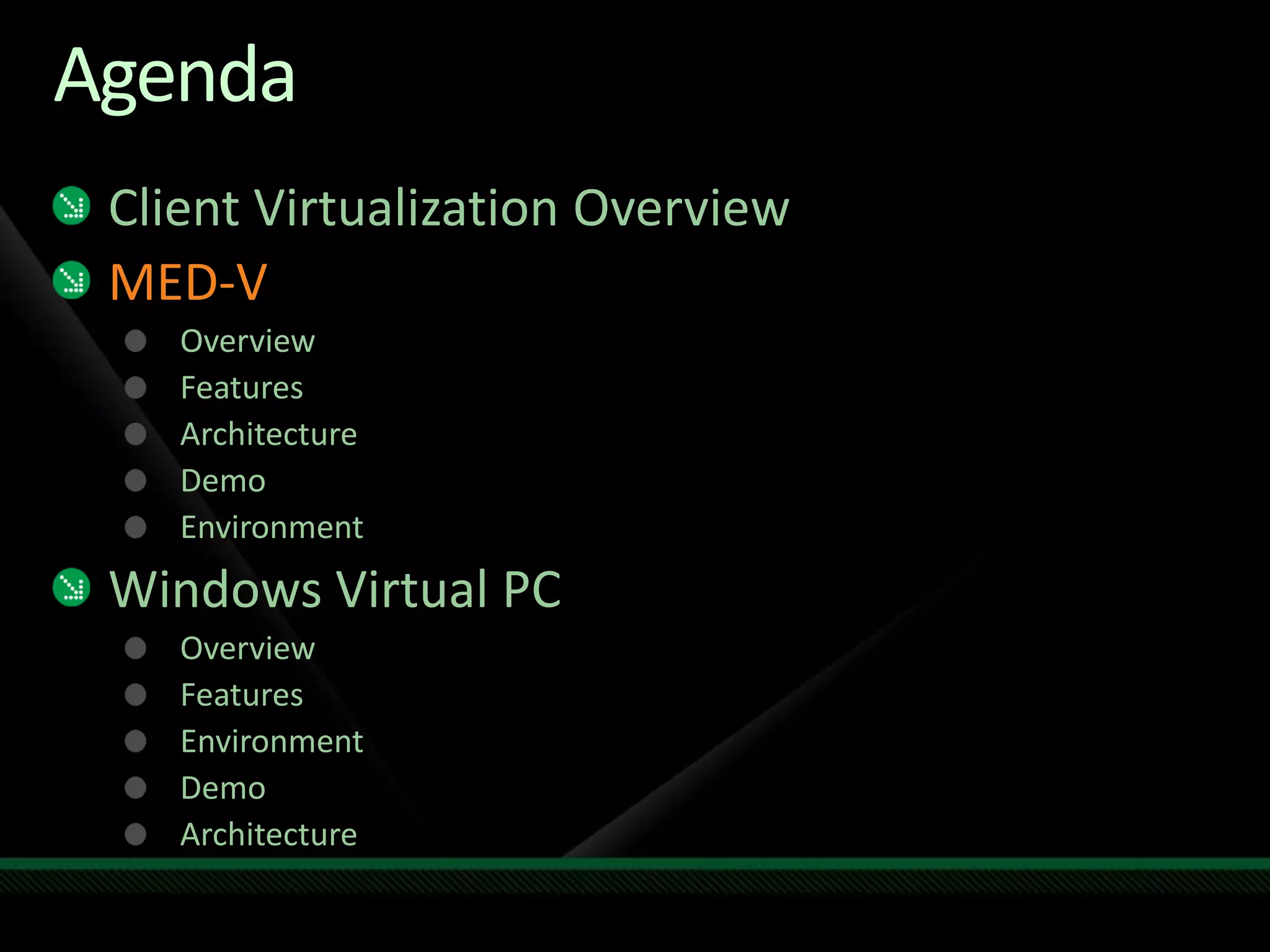 Agenda
Client Virtualization Overview
MED-V
Overview
Features
Architecture
Demo
Environment
Windows Virtual PC
Overview
Features
Environment
Demo
Architecture
 