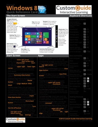 ©2013 Custom Guide Interactive Learning
cheatsheet.customguide.com | 888-903-2432
Microsoft
Windows 8
Quick Reference Card
The Start Screen
Start Screen
Keyboard Shortcuts
Start Screen & Charms
Start screen or
jump to previous
app from Start
Screen
Charms bar
Sharing pane
Settings pane
Devices pane
Search Pane
Search within app
Search files
Search settings
and control panels
Jump to last app
	
			
			
		
	
+ C
+ H
+ I
+ K
+ S
+ Q
+ F
+W		
	
+ Tab	
Basic Commands
Lock computer
Print
File Explorer
Presentation
mode	
Move app one
display to the left
Move app one
display to the right
Snap app left
Snap app right
Quick Link menu
Run dialog box
Close app
Stop or Close
current task
+ L
Ctrl + P
+ E
+ P		
	
+ PgUp		
	
+ PgDn		
	
+
+
+ X
+ R
Alt + F4
Esc
Desktop Shortcuts
Desktop
Maximize
Minimize/Restore
Switch between
apps
Minimize all
Show/Hide
Preview pane
+ D
+
+
+ Tab		
	
+ M
Alt + P
Apps
•	 To Open the Start Screen: Place your
cursor in the lower left corner of the
screen and click the Start screen icon.
Or, view the Charms bar and click Start.
•	 To View the Charms Bar: Place your
cursor in the upper right or lower right
corner of the window. Move the cursor
towards the icons to make the buttons
fully appear.
•	 To Zoom Out from the Start Screen:
Click the Summary View button in the
bottom right corner of the screen.
•	 To Resize App Tile on the Start Screen:
Right-click a tile and click the Resize
button that appears on the bottom bar.
Select either Large, Medium, Wide, or
Small.
•	 To Rearrange Tiles: Tiles are organized
into columns of related apps. Drag a tile
to a new location in a column, or drag it
between columns to start a new column.
•	 To Remove a Tile from the Start Screen:
Right-click the app and click the Unpin
from Start button on the bottom bar.
•	 To Add a Tile to the Start Screen: Right-
click the app and click the Pin to Start
button on the bottom bar.
•	 To Stop Updating an App’s Live Tile:
Right-click an app’s tile and click the Turn
live tile off button on the bottom bar.
•	 To Search for Files or Settings: Point to
the top right corner of the screen, click
the Search button on the Charms bar,
and select either Files or Settings. Or, just
start typing while on the Start screen.
•	 To Launch an App: Click the app’s tile on
the Start screen or search for the app.
•	 To Search for an App: On the Start screen,
start typing the app’s name. Or, point to
the top right corner of the screen and click
Search on the Charms bar.
•	 To View All Installed Apps: Click the View
Apps button in the bottom left corner of
the screen.
•	 To Close an App: Point to the top of the
screen to make the hand icon appear. Click
and drag the app off the bottom of the
screen.
•	 To Jump to an Open App: Place your
cursor in the upper left corner of the
screen and click the thumbnail that
appears. To view all open apps, move your
cursor from the corner down the left edge.
•	 To View App Commands: Right-click
while inside the app. A horizontal bar with
options for the app appears at the bottom
of the screen.
•	 To Install an App: Install apps from the
Windows Store, from media such as DVDs,
or download them from the internet.
•	 To Uninstall an App: Right-click the app
and click Uninstall on the bottom bar.
•	 To View Multiple Apps at Once: Open all
desired apps. From within one app, place
your cursor in the upper left corner of
the screen. Click the thumbnail of another
app and drag it down onto the left or right
edge of the screen. Note that only high
resolution displays will show more than
two apps at once.
Newfor
8.1
 