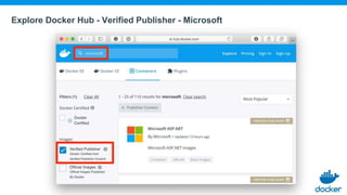 Explore Docker Hub - Verified Publisher - Microsoft
 