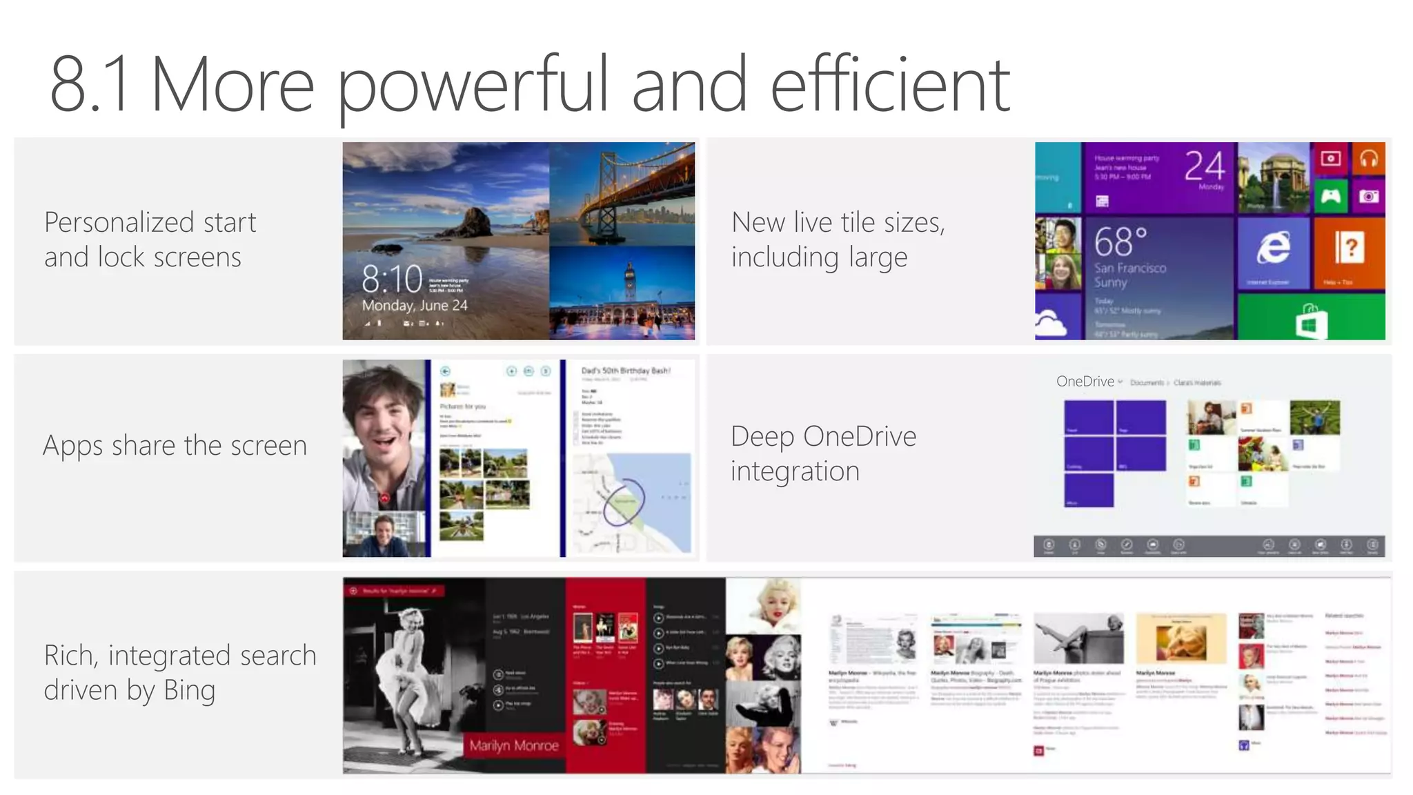 Rich, integrated search
driven by Bing
Personalized start
and lock screens
New live tile sizes,
including large
Apps share the screen Deep OneDrive
integration
 