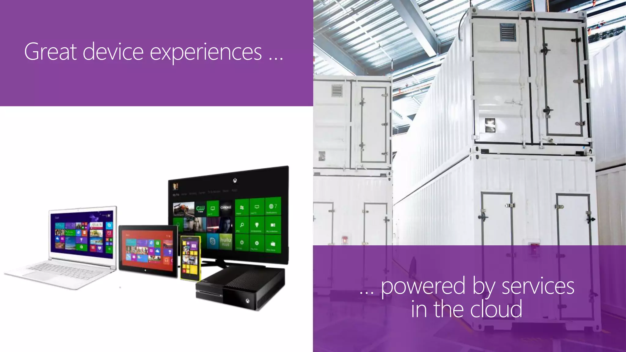 Great device experiences …
… powered by services
in the cloud
 