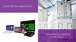 Great device experiences …
… powered by services
in the cloud
 