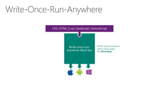 Black Box
CSS | HTML | Lua | JavaScript | ActionScript
 