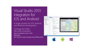 A single solution for iOS, Android,
and Windows development
Leverage the entire
Microsoft ecosystem:
Team Foundation Server (TFS)
ReSharper
Your favorite code coverage and profiling tools
Visual Studio 2013
integration for
iOS and Android
 