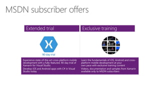 Extended trial Exclusive training
Experience state-of-the-art cross-platform mobile
development with a fully-featured, 90-day trial of
Xamarin for Visual Studio.
Develop iOS and Android apps with C# in Visual
Studio today
Learn the fundamentals of iOS, Android and cross-
platform mobile development at your
own pace with exclusive training content
Videos, documentation and samples from Xamarin
available only to MSDN subscribers
 