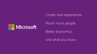 Better economics
Create new experiences
Reach more people
Use what you know
 