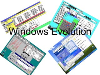 Windows Evolution 