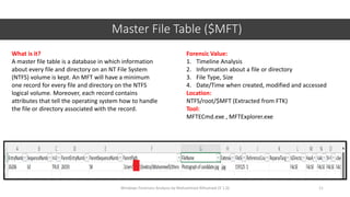 windows-forensics-analysis-v-1.0-4_2.pdf