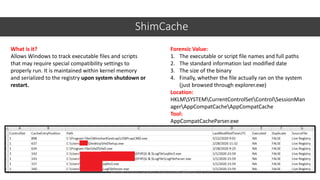windows-forensics-analysis-v-1.0-4_2.pdf