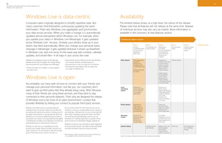 Windows Live Reviewers Guide