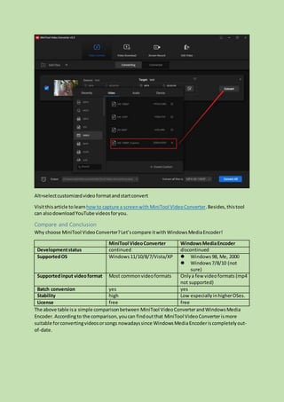 Alt=selectcustomizedvideo formatandstartconvert
Visitthisarticle to learnhowto capture a screenwith MiniTool VideoConverter.Besides, thistool
can alsodownloadYouTube videosforyou.
Compare and Conclusion
Why choose MiniTool VideoConverter?Let’scompare itwith WindowsMediaEncoder!
MiniTool VideoConverter WindowsMediaEncoder
Developmentstatus continued discontinued
SupportedOS Windows 11/10/8/7/Vista/XP  Windows98, Me, 2000
 Windows7/8/10 (not
sure)
Supportedinput videoformat Most commonvideoformats Onlya few videoformats (mp4
not supported)
Batch conversion yes yes
Stability high Low especiallyinhigherOSes.
License free free
The above table isa simple comparisonbetween MiniTool VideoConverterandWindowsMedia
Encoder.Accordingto the comparison,youcan findoutthat MiniTool VideoConverterismore
suitable forconvertingvideosorsongs nowadayssince WindowsMediaEncoderiscompletelyout-
of-date.
 