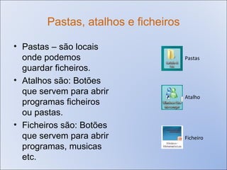 Pastas, atalhos e ficheiros Pastas – são locais onde podemos guardar ficheiros. Atalhos são: Botões que servem para abrir programas ficheiros ou pastas. Ficheiros são: Botões que servem para abrir programas, musicas etc. Pastas Atalho Ficheiro 