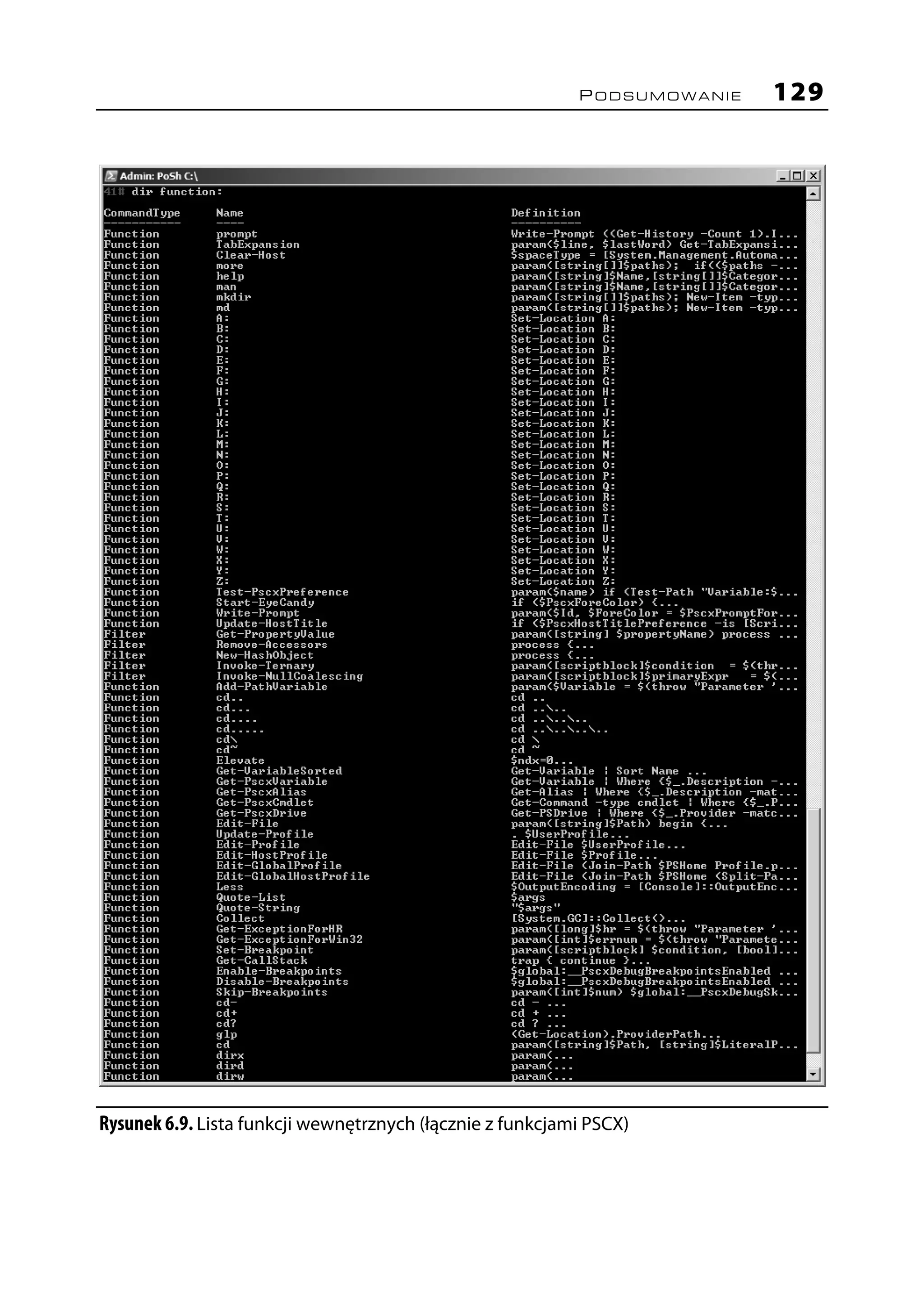 PODSUMOWANIE   129




Rysunek 6.9. Lista funkcji wewnętrznych (łącznie z funkcjami PSCX)
 