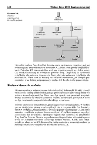 140                                               Windows Server 2003. Bezpieczeństwo sieci


Rysunek 3.4.
Przykład
organizacyjnej
hierarchii zaufania




         Hierarchia zaufania firmy IronClad Security oparta na strukturze organizacyjnej jest
         również zgodna z trzypoziomowym modelem CA. Zawiera jeden główny urząd certyfi-
         kacji. Pośrednie CA odzwierciedlają strukturę organizacyjną firmy. Jeden serwer
         CA został przeznaczony na wewnętrzne potrzeby firmy. Drugi służy do wydawania
         certyfikatów dla partnerów biznesowych. Trzeci służy do wydawania certyfikatów dla
         pracowników. Firma IronClad Security ma zarówno kontrahentów, jak i stałych pra-
         cowników, więc dobrze jest przeznaczyć osobne CA dla obu typów pracowników.

Sieciowa hierarchia zaufania
         Niektóre organizacje mają rozproszone i niezależne działy informatyki. W takiej sytuacji
         wyznaczenie i zaimplementowanie jednego głównego urzędu certyfikacji może być
         trudne, a komunikacja pomiędzy filiami może być ograniczona, ponieważ wszystkie
         działają niezależnie we własnych domenach. Projekt z pojedynczym głównym CA może
         nie być rozwiązaniem odpowiednim dla takiego scenariusza.

         Możemy uporać się z tym problemem, projektując sieciowy model zaufania. W modelu
         tym nie istnieje jeden główny urząd certyfikacji; rolę tę przejmuje kilka CA. Pomiędzy
         tymi CA występują „relacje zaufania”, uzyskane poprzez wydanie przez CA dla siebie
         nawzajem certyfikatów wzajemnych (cross certificate). Certyfikaty wzajemne mogą być
         jednostronne lub dwustronne. Spróbujmy wyjaśnić ten scenariusz na przykładzie
         firmy IronClad Security. Firma ta przyznała swoim różnym działom informatyki upraw-
         nienia do zaimplementowania sieciowego modelu zaufania. Każdy dział infor-
         matyki ma własny serwer CA. Poszczególne działy nawiązują ze sobą relacje zaufania za
         pomocą certyfikatów wzajemnych. Ilustruje to rysunek 3.5.
 