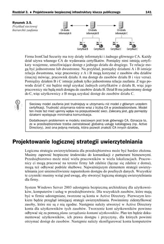 Rozdział 3. ♦ Projektowanie bezpiecznej infrastruktury klucza publicznego                     141


Rysunek 3.5.
Przykład sieciowej
hierarchii zaufania




         Firma IronClad Security ma trzy działy informatyki i żadnego głównego CA. Każdy
         dział używa własnego CA do wydawania certyfikatów. Pomiędzy nimi istnieją certyfi-
         katy wzajemne, umożliwiające dostęp z jednego działu do drugiego. Te relacje mo-
         gą być jednostronne lub dwustronne. Na przykład, pomiędzy działami A i B istnieje
         relacja dwustronna, więc pracownicy z A i B mogą korzystać z zasobów obu działów
         (inaczej mówiąc, pracownik działu A ma dostęp do zasobów działu B i vice versa).
         Pomiędzy działem B i C istnieje jednak tylko jednostronna relacja zaufania. Z tego po-
         wodu dział C nie będzie mógł uzyskać żadnych certyfikatów z działu B, więc jego
         pracownicy nie będą mieli dostępu do zasobów działu B. Dział B ma jednostronny dostęp
         do C, więc użytkownicy z B mogą uzyskać dostęp do zasobów działu C.

            Sieciowy model zaufania jest trudniejszy w utrzymaniu niż model z głównym urzędem
            certyfikacji. Trudność utrzymania rośnie wraz z liczbą CA w przedsiębiorstwie. Model
            ten może też mieć ujemny wpływ na przepustowość sieci. Zalecany jest, gdy pomiędzy
            działami występuje minimalna komunikacja.
            Dodatkowym problemem w modelu sieciowym jest brak głównego CA. Oznacza to,
            że w przedsiębiorstwie trzeba zainstalować globalną usługę katalogową (np. Active
            Directory). Jest ona jedyną metodą, która pozwoli znaleźć CA innych działów.



Projektowanie logicznej strategii uwierzytelniania
         Logiczna strategia uwierzytelniania dla przedsiębiorstwa może być bardzo złożona.
         Musimy zapewnić bezpieczne środowisko do komunikacji z partnerami biznesowymi.
         Przedsiębiorstwo może mieć wielu pracowników w wielu lokalizacjach. Pracow-
         nicy ci mogą pracować na terenie firmy lub zdalnie (łącząc się zdalnie z domu),
         mogą też odbywać podróże służbowe. Najważniejszym elementem strategii uwierzy-
         telniania jest uniemożliwienie napastnikom dostępu do poufnych danych. Wszystkie
         te czynniki musimy wziąć pod uwagę, aby stworzyć logiczną strategię uwierzytelniania
         dla firmy.

         System Windows Server 2003 udostępnia bezpieczną architekturę dla użytkowni-
         ków, komputerów i usług w przedsiębiorstwie. Dla wszystkich zasobów, które mają
         być w firmie udostępniane, tworzone są konta w Active Directory. Pierwszym kro-
         kiem będzie przegląd istniejącej strategii uwierzytelniania. Powinniśmy zidentyfikować
         zasoby, które nie są z nią zgodne. Następnie należy utworzyć w Active Directory
         konta dla użytkowników tych zasobów. Tworzenie kont użytkowników powinno
         odbywać się za pomocą planu zarządzania kontami użytkowników. Plan ten będzie doku-
         mentować użytkowników, ich prawa dostępu i przyczyny, dla których powinni
         otrzymać dostęp do zasobów. Następnie należy skonfigurować konta komputerów
 