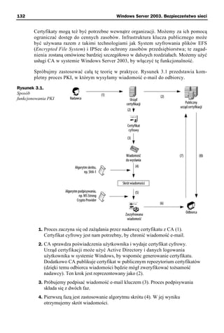 132                                             Windows Server 2003. Bezpieczeństwo sieci


        Certyfikaty mogą też być potrzebne wewnątrz organizacji. Możemy za ich pomocą
        ograniczać dostęp do cennych zasobów. Infrastruktura klucza publicznego może
        być używana razem z takimi technologiami jak System szyfrowania plików EFS
        (Encrypted File System) i IPSec do ochrony zasobów przedsiębiorstwa; te zagad-
        nienia zostaną omówione bardziej szczegółowo w dalszych rozdziałach. Możemy użyć
        usługi CA w systemie Windows Server 2003, by włączyć tę funkcjonalność.

        Spróbujmy zastosować całą tę teorię w praktyce. Rysunek 3.1 przedstawia kom-
        pletny proces PKI, w którym wysyłamy wiadomość e-mail do odbiorcy.

Rysunek 3.1.
Sposób
funkcjonowania PKI




          1. Proces zaczyna się od zażądania przez nadawcę certyfikatu z CA (1).
             Certyfikat cyfrowy jest nam potrzebny, by chronić wiadomość e-mail.
          2. CA sprawdza poświadczenia użytkownika i wydaje certyfikat cyfrowy.
             Urząd certyfikacji może użyć Active Directory i danych logowania
             użytkownika w systemie Windows, by wspomóc generowanie certyfikatu.
             Dodatkowo CA publikuje certyfikat w publicznym repozytorium certyfikatów
             (dzięki temu odbiorca wiadomości będzie mógł zweryfikować tożsamość
             nadawcy). Ten krok jest reprezentowany jako (2).
          3. Próbujemy podpisać wiadomość e-mail kluczem (3). Proces podpisywania
             składa się z dwóch faz.
          4. Pierwszą fazą jest zastosowanie algorytmu skrótu (4). W jej wyniku
             otrzymujemy skrót wiadomości.
 