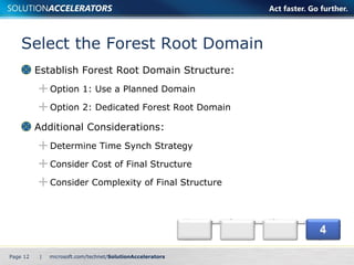 Select the Forest Root Domain Establish Forest Root Domain Structure: Option 1: Use a Planned Domain Option 2: Dedicated Forest Root Domain Additional Considerations: Determine Time Synch Strategy Consider Cost of Final Structure Consider Complexity of Final Structure Page    | 