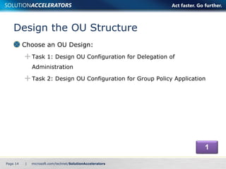 Design the OU Structure Choose an OU Design: Task 1: Design OU Configuration for Delegation of Administration Task 2: Design OU Configuration for Group Policy Application  Page    | 