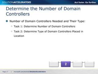 Determine the Number of Domain Controllers Page    | Number of Domain Controllers Needed and Their Type: Task 1: Determine Number of Domain Controllers Task 2: Determine Type of Domain Controllers Placed in Location 