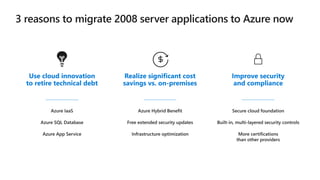 Windows Server 2008 End of Support Pitch Deck | PPTX