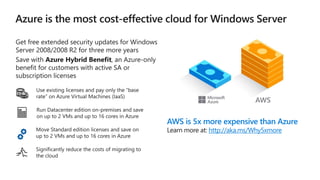 Windows Server 2008 End of Support Pitch Deck | PPTX