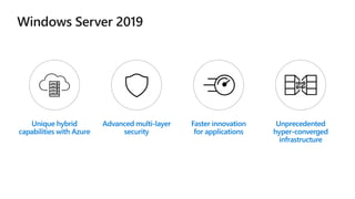 Windows Server 2008 End of Support Pitch Deck | PPTX