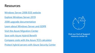 Windows Server 2008 End of Support Pitch Deck | PPTX