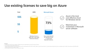 Windows Server 2008 End of Support Pitch Deck | PPTX