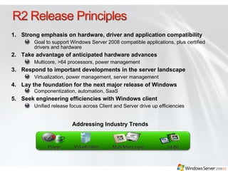 Windows Server 2008 R2 Overview | PPT