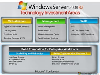 Windows Server 2008 R2 Overview | PPT