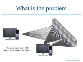 © Men & Mice http://menandmice.com
What is the problem
21
There are many many DNS
servers to be found in the Internet
 