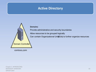 Chapter 1: INTRODUCING
MICROSOFT WINDOWS
SERVER 2003
63
DOMAINS AND DOMAIN
CONTROLLERS
Domain Controller
.
contoso.com
Domains:
Provide administrative and security boundaries
Allow resources to be grouped logically
Can contain Organizational Units
(OU
's) to further organize resources
Active Directory
 