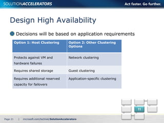 Design High Availability Decisions will be based on application requirements Page    | Option 1: Host Clustering Option 2: Other Clustering Options Protects against VM and hardware failures Network clustering Requires shared storage Guest clustering Requires additional reserved capacity for failovers Application-specific clustering 