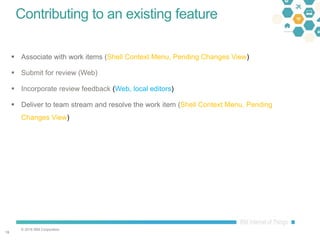 © 2016 IBM Corporation
1919
Contributing to an existing feature
 Associate with work items (Shell Context Menu, Pending Changes View)
 Submit for review (Web)
 Incorporate review feedback (Web, local editors)
 Deliver to team stream and resolve the work item (Shell Context Menu, Pending
Changes View)
 