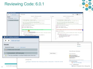 © 2016 IBM Corporation
5252
Reviewing Code: 6.0.1
 