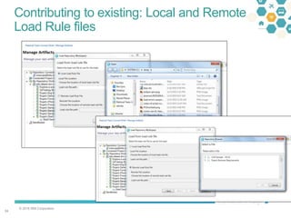 © 2016 IBM Corporation
2424
Contributing to existing: Local and Remote
Load Rule files
 
