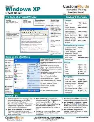 Microsoft®
Windows XP
Cheat Sheet
The Parts of a Typical Window Keyboard Shortcuts
General
Open menu <Alt> + Letter
Help <F1>
Toggle between <Alt> + <Tab>
open applications
Switch between <Alt> + <Esc>
open applications
Display Start menu <Ctrl> + <Esc>
Display shortcut <Shift> + <F10>
menu for selected
Minimize all open <> + <M>
windows
Dialog Box Commands
Confirm and close <Enter>
a dialog box (OK)
Cancel and close <Esc>
a dialog box (Cancel)
Move to next field <Tab>
Move to the <Shift> + <Tab>
previous field
Editing
Cut <Ctrl> + <X>
Copy <Ctrl> + <C>
Paste <Ctrl> + <V>
Undo <Ctrl> + <Z>
Delete <Delete>
Navigation
Up one screen <Page Up>
Down one screen <Page Down>
Beginning of a line <Home>
End of a line <End>
Skip through words <Ctrl> + , 
Skip through <Ctrl> + , 
paragraphs
Items on the Start Menu
Close button
Click to close the
window
Minimize button
Click to shrink or
minimize the window
Maximize button
Click to make the
window fill the entire
screen. If the window
already fills the entire
screen, click the
Restore button to
restore the window to
its original size
Click to move up
the page
Click to move down
the page
Click and drag to
change the window’s
size
Title bar
Click and drag to
move the window
Menu bar
Click these words to
display command menus
Toolbar
Buttons for commonly used
commands. Move the
pointer over a button for a
couple seconds to see
what it does
 The Windows XP Start menu displays your most
frequently used programs. You can find your
other programs under “All Programs”.
 Not sure what a toolbar button does?
Place the pointer over the button for a second; a
helpful description will usually appear.
 Want to do something to an object?
Try clicking the object with the right mouse
button. A list of what you can do to the object will
appear in a shortcut menu.
 Make a mistake? Try using the undo
command by selecting Edit  Undo from the
menu, or by pressing <Ctrl> + <Z>.
 Need to use the menu without using
the mouse? Press <Alt> and the
underlined letters of the menu item you want to
open.
 In a dialog box you can press <Enter> instead
of clicking OK, and press <Esc> instead of
clicking cancel.
 Need help? Press <F1>. A help window
will appear with information about the program.
 Not sure what a control in a dialog
box does? Click the What is this
button in the upper right corner of the window
and then click the control with the pointer.
 Not sure what programs are
running? Look at the names on the taskbar
along the screen’s bottom.
Helpful Tips
Run a program
Find a file on your computer
Get help on how to use Windows
Show installed printers or add a new one
Connect to the Internet or a network
Open the Windows Control Panel
All Programs:
Menu of every
program
installed on
your computer
Log off or shut down the computer
My Recent Documents: Files you recently
worked on
My Pictures: Provides a convenient
location to save your photos and pictures.
My Documents: Provides a convenient
location to save your files.
My Music: Provides a convenient location
to save MP3 files.
My Computer: Access the drives, folders,
and files on your computer.
Your frequently
used programs
appear here
Your Web
browser and
e-mail
programs
appear here
The current
user name
Free Cheat Sheets!
Visit: cheatsheets.customguide.com
© 2014 CustomGuide
Free Cheat
Sheets!
Learn by doing, not watching.
www.customguide.com
 