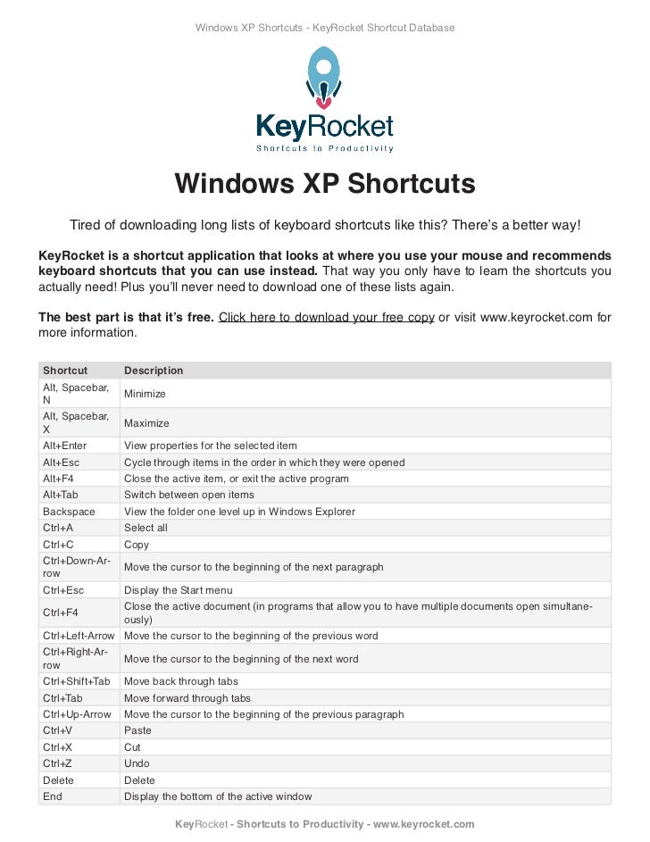 Windows xp shortcuts