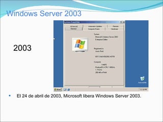 Windows Server 2003 El 24 de abril de 2003, Microsoft libera Windows Server 2003. 2003 
