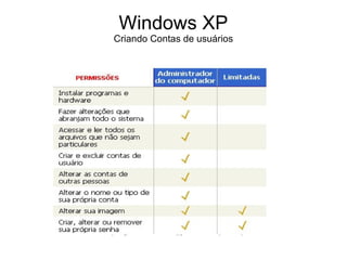 Windows XP
Criando Contas de usuários
 