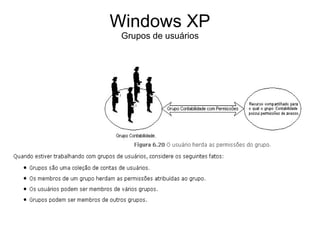 Windows XP
 Grupos de usuários
 