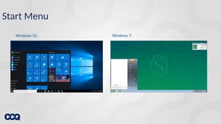 WindowsIntroduction to windows 2010vERSION OF WINDOWS | PPTX