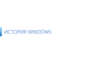 ИСТОРИЯ WINDOWS
 