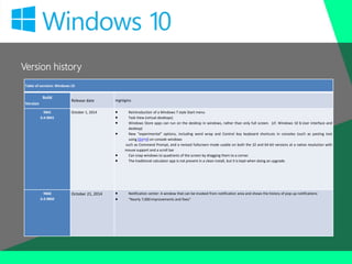 Version history
Table of versions: Windows 10
Build
Version
Release date Highlights
9841
6.4.9841
October 1, 2014  Reintroduction of a Windows 7 style Start menu
 Task View (virtual desktops)
 Windows Store apps can run on the desktop in windows, rather than only full screen. (cf. Windows 10 § User interface and
desktop)
 New "experimental" options, including word wrap and Control key keyboard shortcuts in consoles (such as pasting text
using Ctrl+V) on console windows
such as Command Prompt, and a revised fullscreen mode usable on both the 32 and 64-bit versions at a native resolution with
mouse support and a scroll bar
 Can snap windows to quadrants of the screen by dragging them to a corner.
 The traditional calculator app is not present in a clean install, but it is kept when doing an upgrade.
9860
6.4.9860
October 21, 2014  Notification center: A window that can be invoked from notification area and shows the history of pop-up notifications
 "Nearly 7,000 improvements and fixes"
 